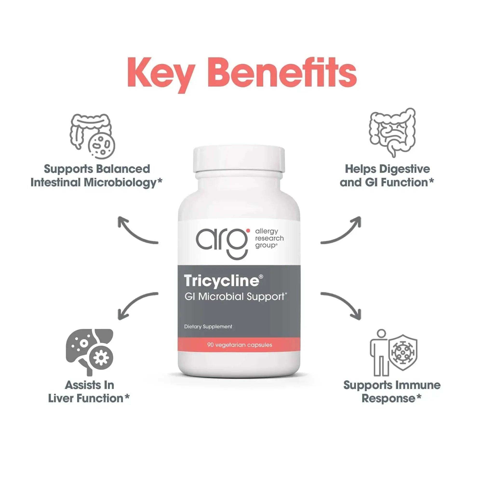 Nutricology TriBiotics - Berberine Artemisinin Botanical Blend - Gastrointestinal Support - Hypoallergenic - 45 Servings - 90 Capsules Allergy Research GroupAu supplements
