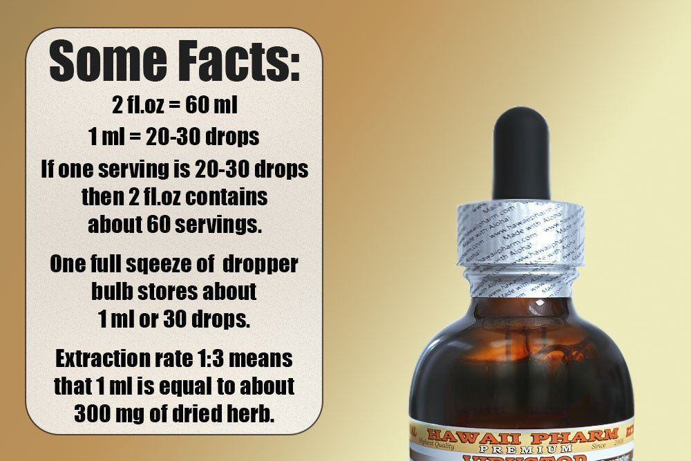 Wild Yam Liquid Extract, Wild Yam (Dioscorea Villosa) Tincture 2x32 oz HawaiiPharmAu supplements