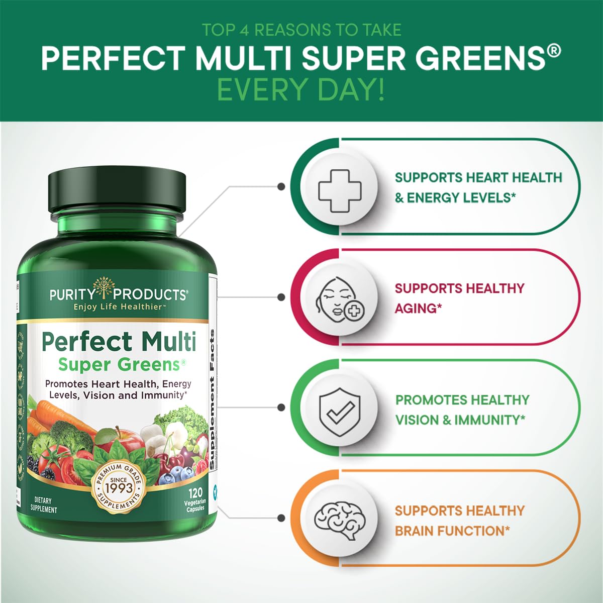 Purity Products Perfect Multi Super Greens Dietary Supplement Health Nutrition, 120 count Purity ProductsAu supplements