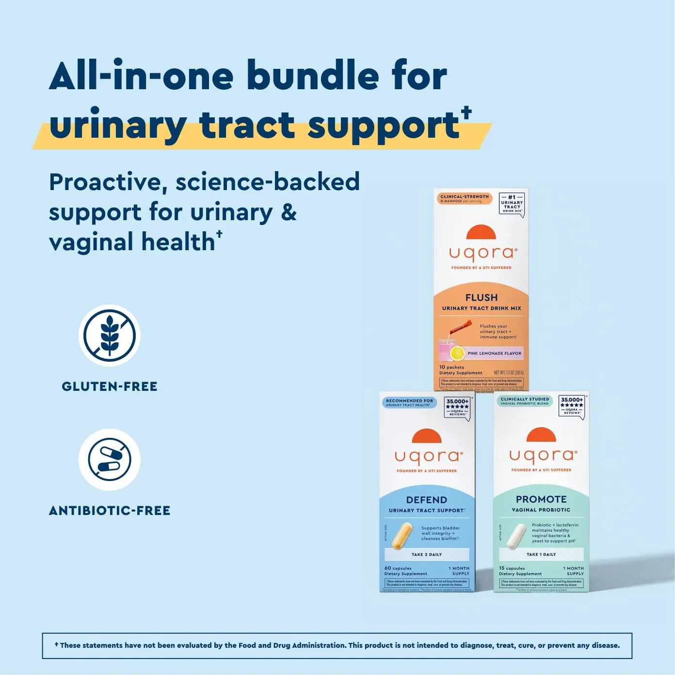 Uqora Complete Regimen with Flush, Defend & Promote - Urinary Tract Support with D-Mannose, Vitamin C, Green Tea Extract, Probiotics & More - Comprehensive Bladder Health Support* - 3-Part Bundle UqoraAu supplements