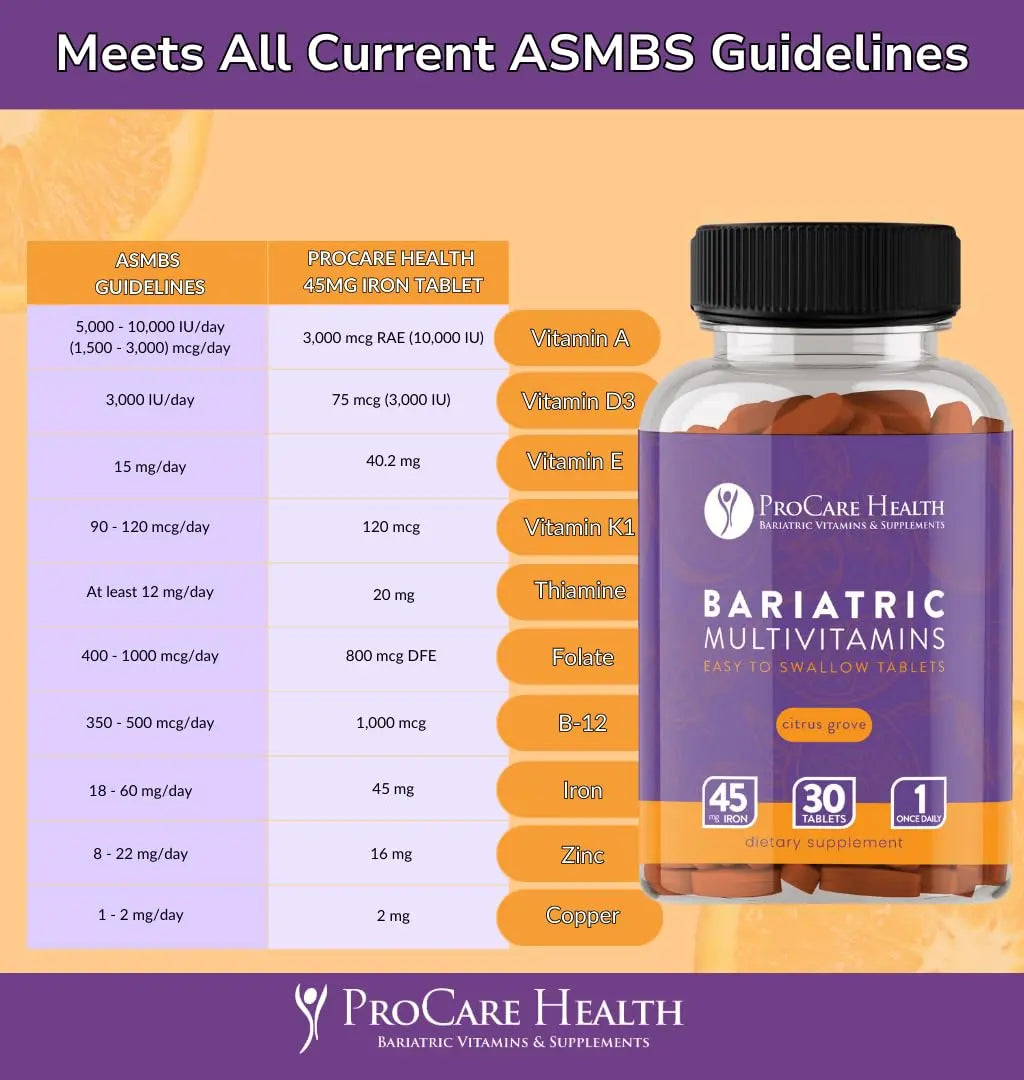 Procare Health Bariatric Multivitamin with Iron 45mg Easy to Swallow 30 Tablets - Post Op Bariatric Vitamins for Gastric Bypass Pills ProCare HealthAu supplements