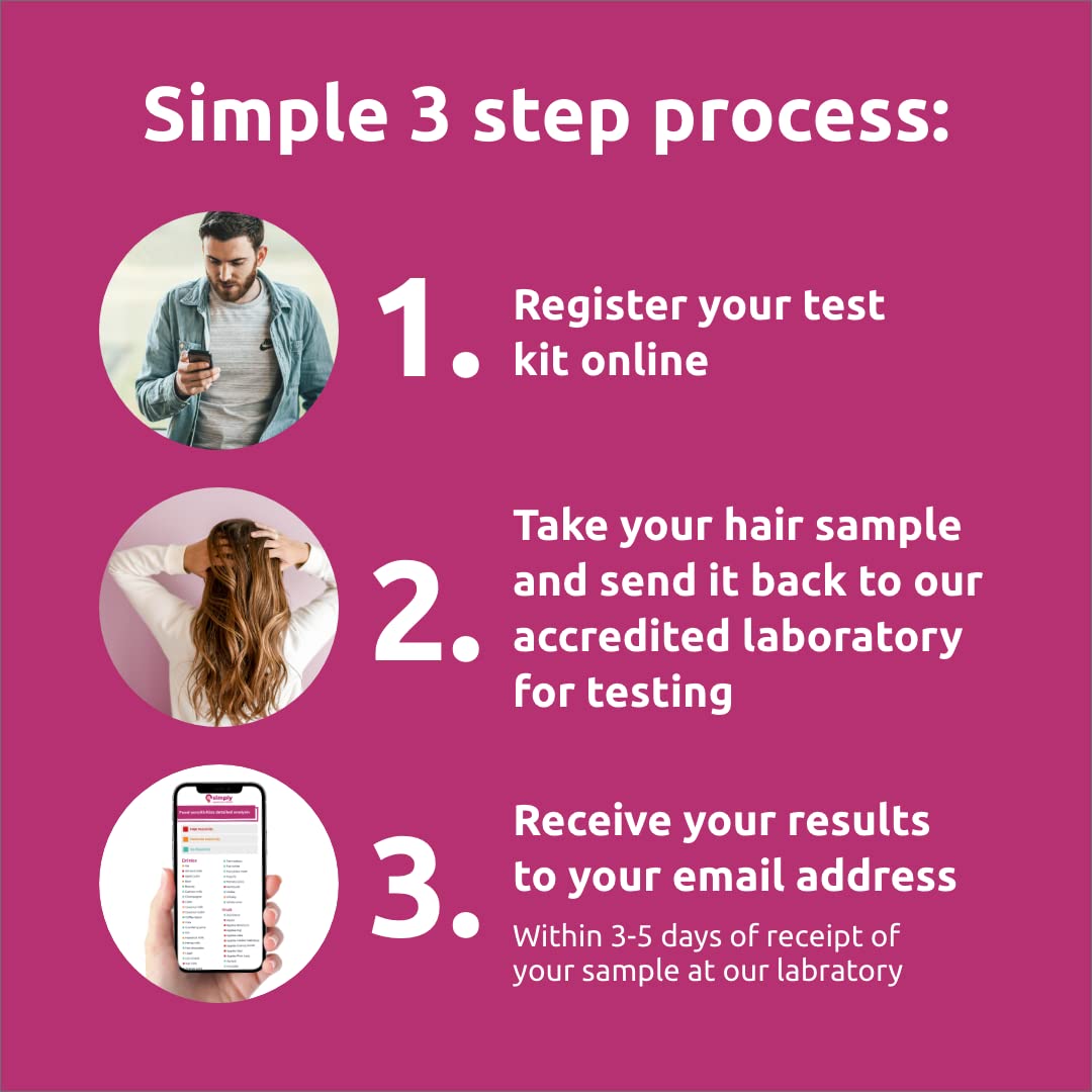 Simply Sensitivity Checks 1350+ Items Food Sensitivity Test Kit for Adults – Foods & Non-Foods, Including Lactose, Gluten, Vitamins, Minerals, Gut Health & More – at-Home Food Intolerance Test Kit Simply Sensitivity ChecksAu supplements