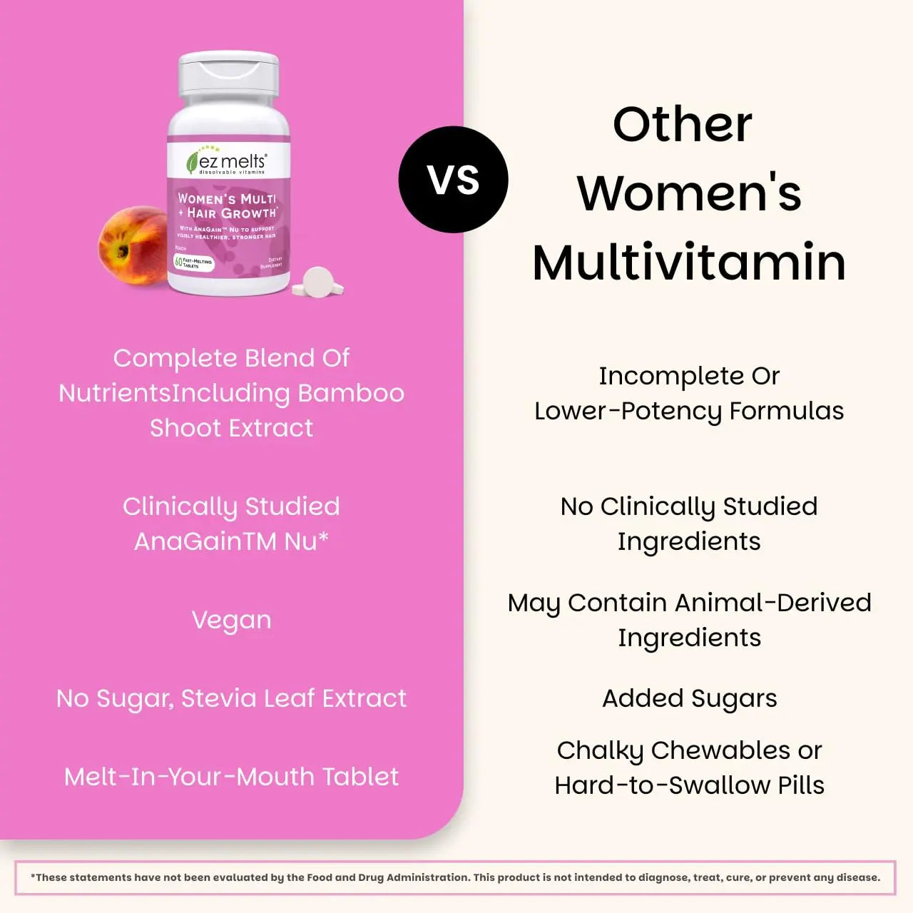 EZ Melts Women's Multi + Hair Growth - Daily Multivitamin for Women - Supports Healthy Energy Levels & Reduced Hair Shedding EZ MeltsAu supplements