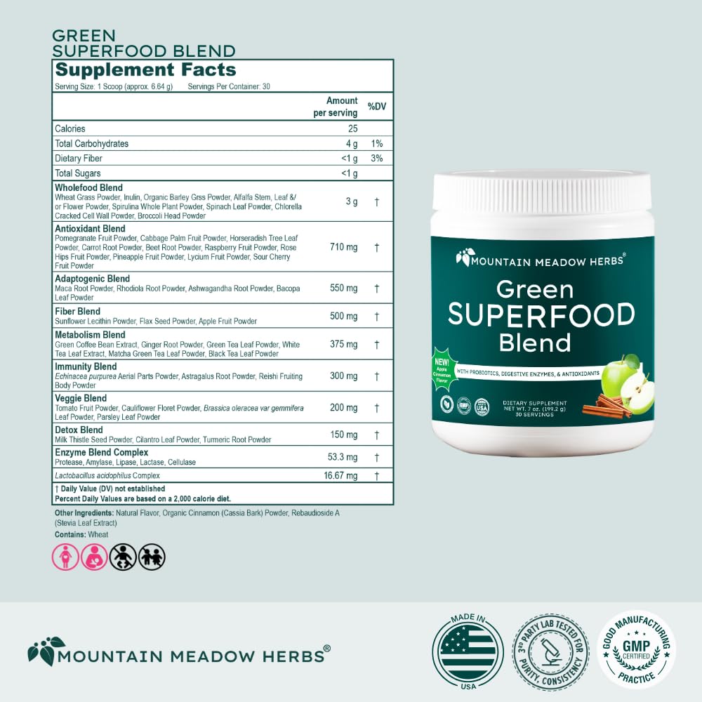 Mountain Meadow Herbs Green Superfood Blend – Spirulina, Chlorella, Mushrooms, Probiotics, Digestive Enzymes, Antioxidants – Organic Greens Powder for Energy & Gut Health – 30 Servings Mountain Meadow HerbsAu supplements