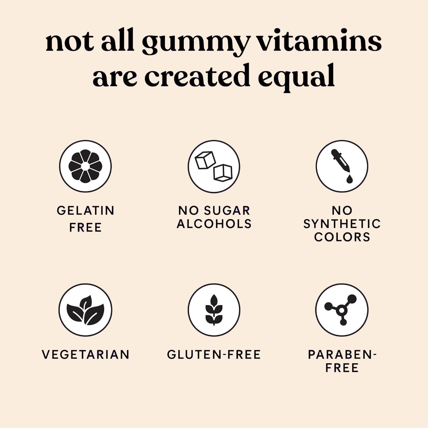 KEDISOM Premium Feminine Balance Gummies - for Women’s Health & Wellness - Immune Support - Vegan, Gluten-Free - Hawaiian Pineapple - 60 Gummies - 30 Servings KEDISOMAu supplements