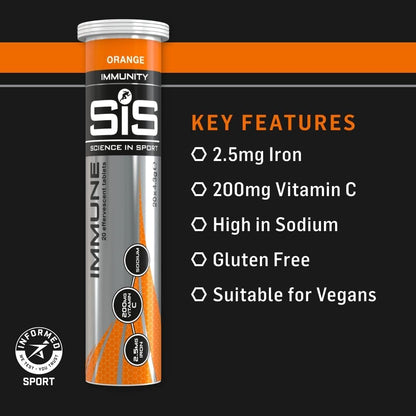 Science In Sport Hydro Hydration Tablets, Gluten-Free, Zero Sugar, Orange Flavour Plus Science in SportUS supplements