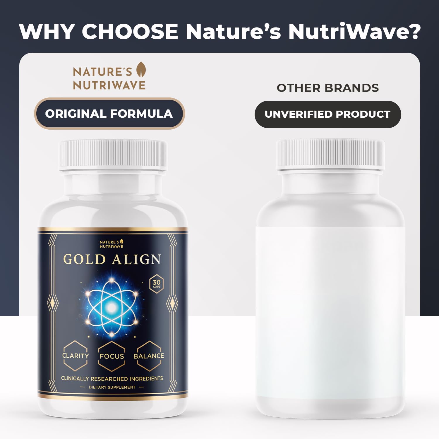 Gold Align - Holy Basil Capsules with Sage, Goldenseal, Monoatomic Gold - Herbal Supplement for Overall Health,100% Natural - Made in USA, Non-GMO, GMP-Certified - 30 Capsules, 1 Month Supply Nature’s NutriWaveAu supplements