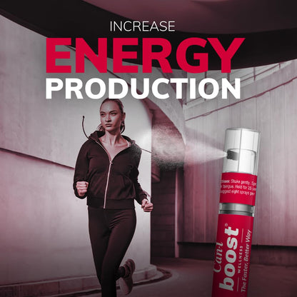 Brain Supplement Booster for Focus & Attention Fast-Acting Oral Spray, Energy for Kids Cani Brands Feel AmazingUS supplements