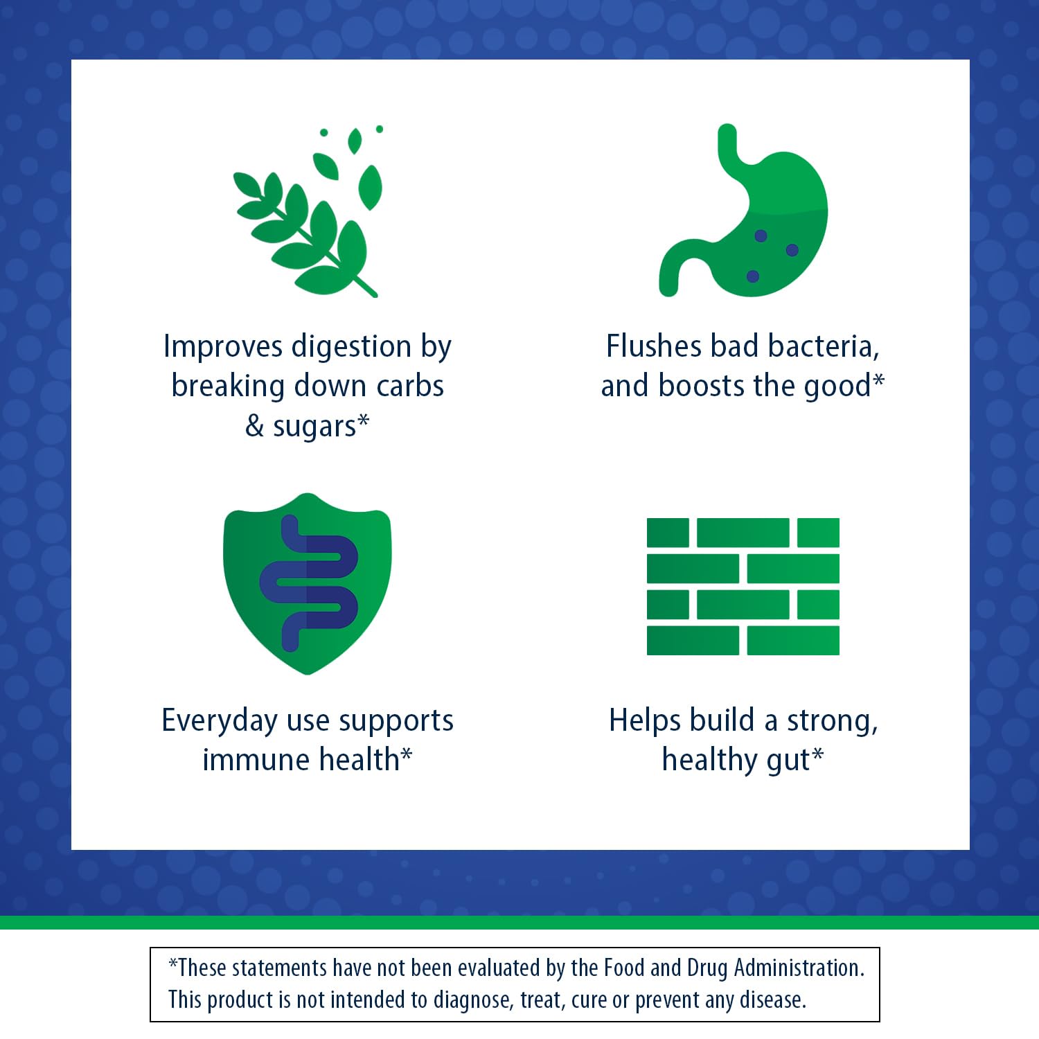 Florastor Advanced Gas and Bloat Probiotic, Digestive Enzymes and Botanicals, Plus Probiotics for Digestive Health, 30 Capsules FlorastorAu supplements