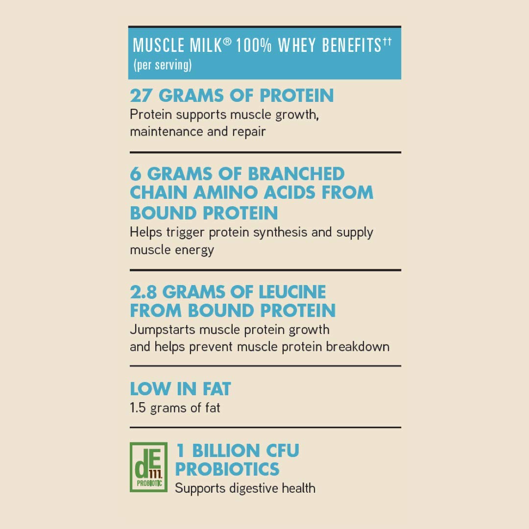Muscle Milk 100% Whey With Probiotics Protein Powder, Chocolate, 1.85 Pound, 23 Serving Muscle MilkUS supplements