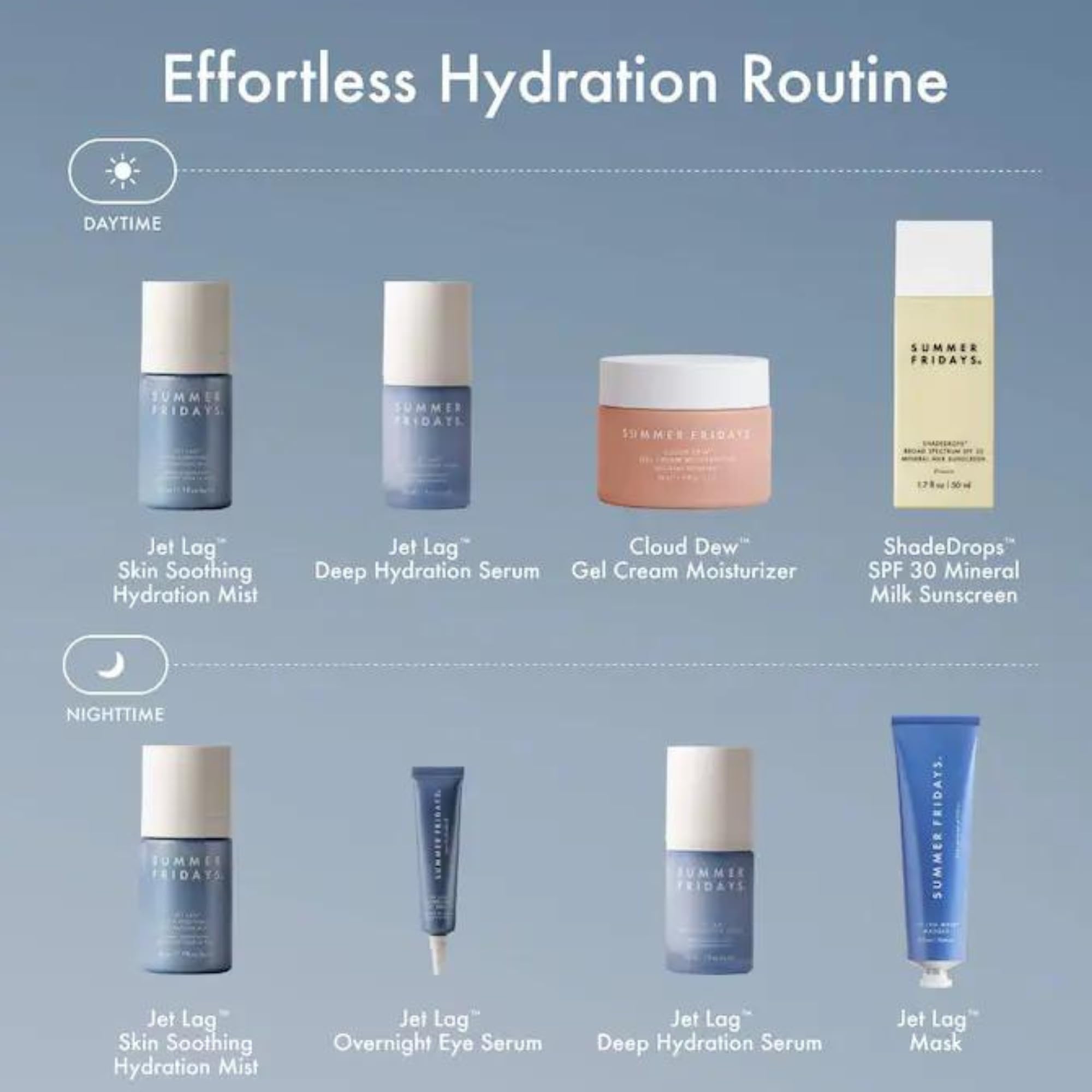 Summer Fridays Jet Lag Overnight Eye Serum - Nourishing Undereye Treatment for Dark Circles - Helps to Hydrate, Smooth, Firm & Depuff - Enriched with Glycerin to Lock in Moisture (0.5 Fl Oz) Summer FridaysAu supplements