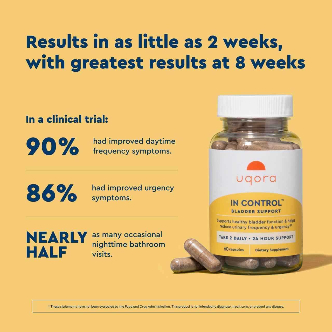 Uqora in Control Bladder Support - Daily Bladder Care & Support for Urinary Comfort - Made with botanicals, Like Horsetail & Spicebush - Gluten-Free & Vegetarian - 60 Capsules UqoraAu supplements