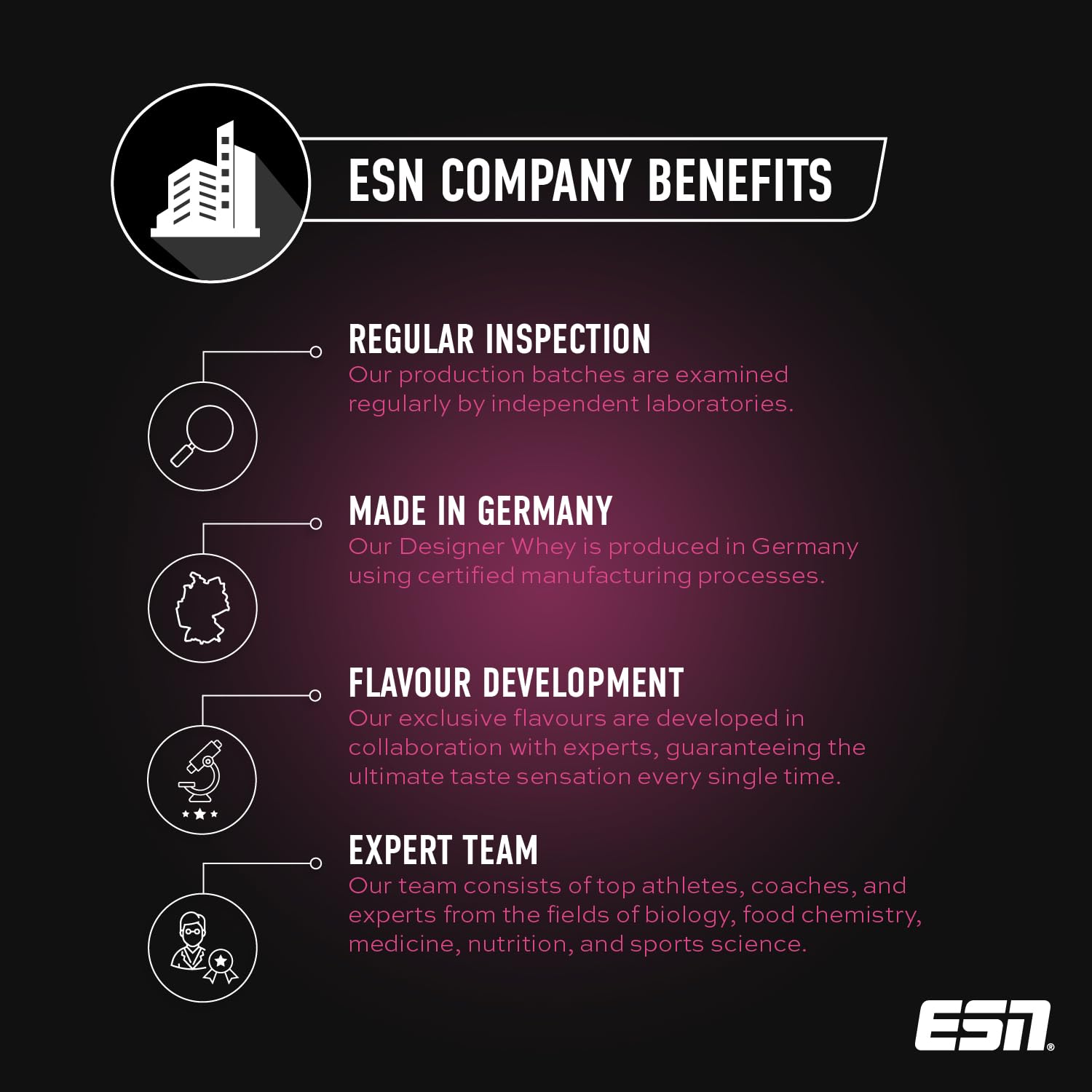 ESN Designer Whey Protein Powder, Strawberry, 1000 g, 2.2 lbs, 33 Servings ESNAu supplements