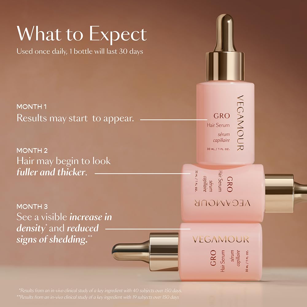 VEGAMOUR GRO Better Duo Includes GRO Hair Serum & GRO Revitalizing Scalp Massager for Thinning Hair VEGAMOURAu supplements