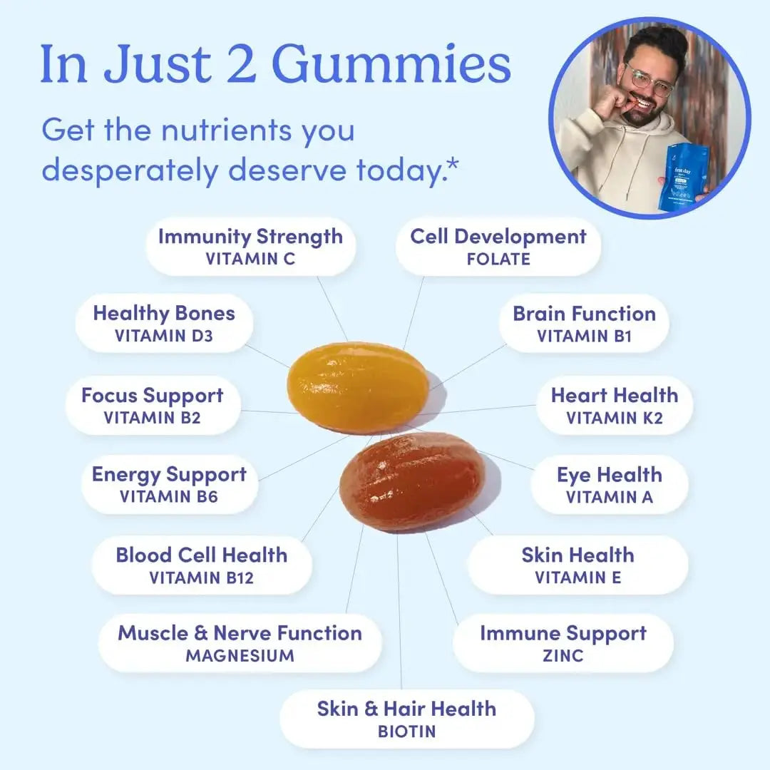 FIRST DAY Men’s Wellness Bundle with Multivitamins, Tribiotics & Calming Magnesium Gummies – Supports Nutrition, Immune & Digestive Health FIRST DAYAu supplements