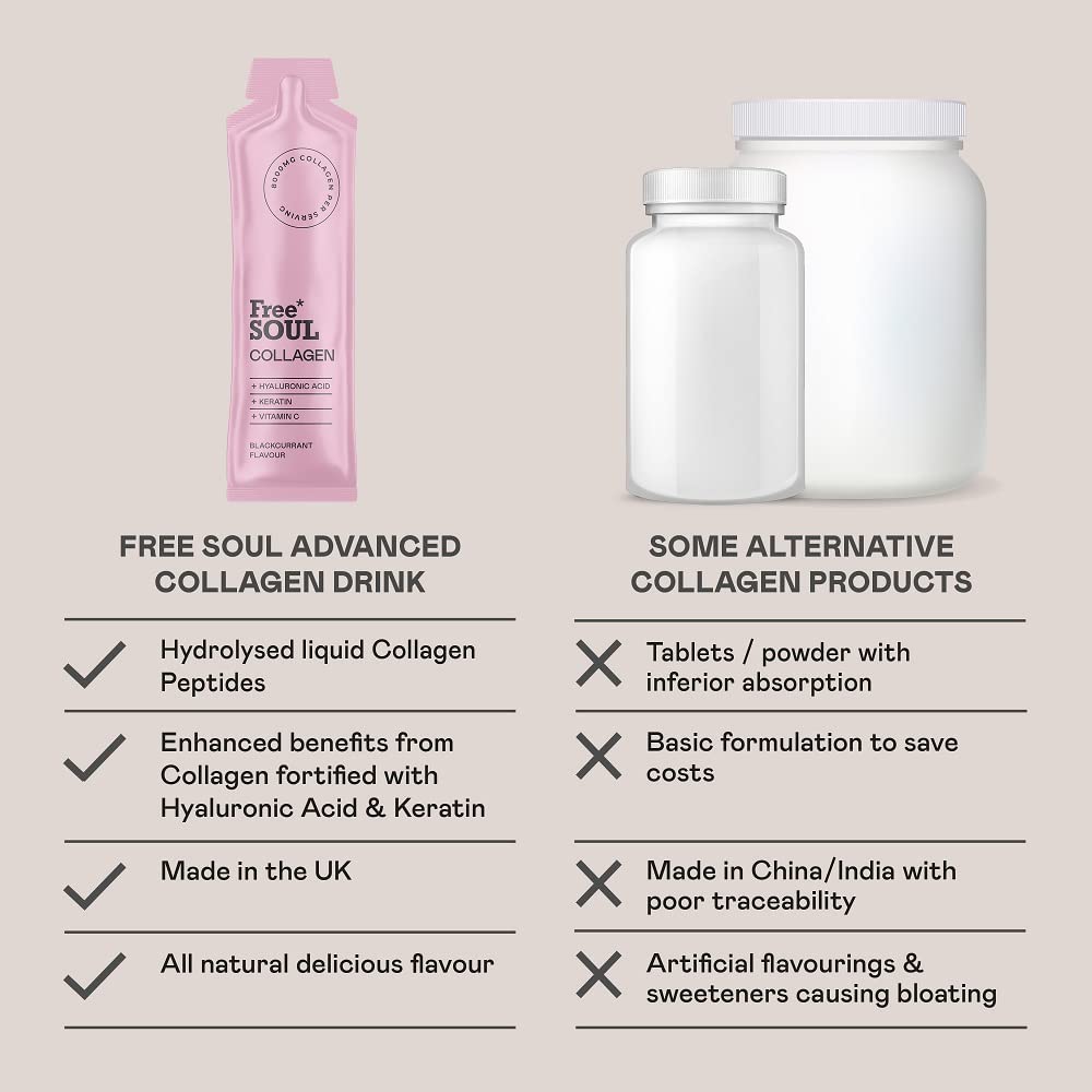 Marine Collagen Liquid 8000mg with Hyaluronic Acid, Keratin, & Vitamin C, 14 x 8000mg Hydrolysed Collagen Free SoulAu supplements