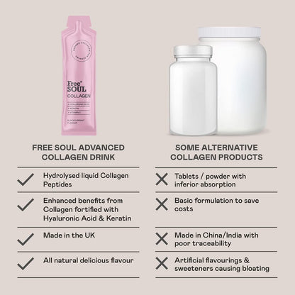 Marine Collagen Liquid 8000mg with Hyaluronic Acid, Keratin, & Vitamin C, 14 x 8000mg Hydrolysed Collagen Free SoulUS supplements