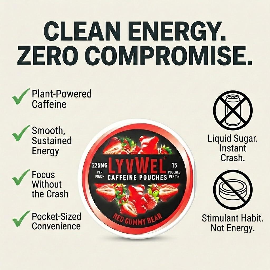LyvWel 225mg Caffeine Energy Pouches | Nootropic Focus & Neuro Support | Tobacco-Free, Nicotine-Free, Quick Energy Solution | 3-Pack: 45 Pouches (3 Pack, Watermelon Ice, Pink Lemonade, Wintergreen) LyvWelAu supplements