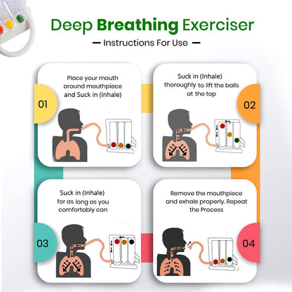 HealthAndYoga(TM) Deep Breathing Exerciser - Breath Exercise Measure SoulGenieUS supplements