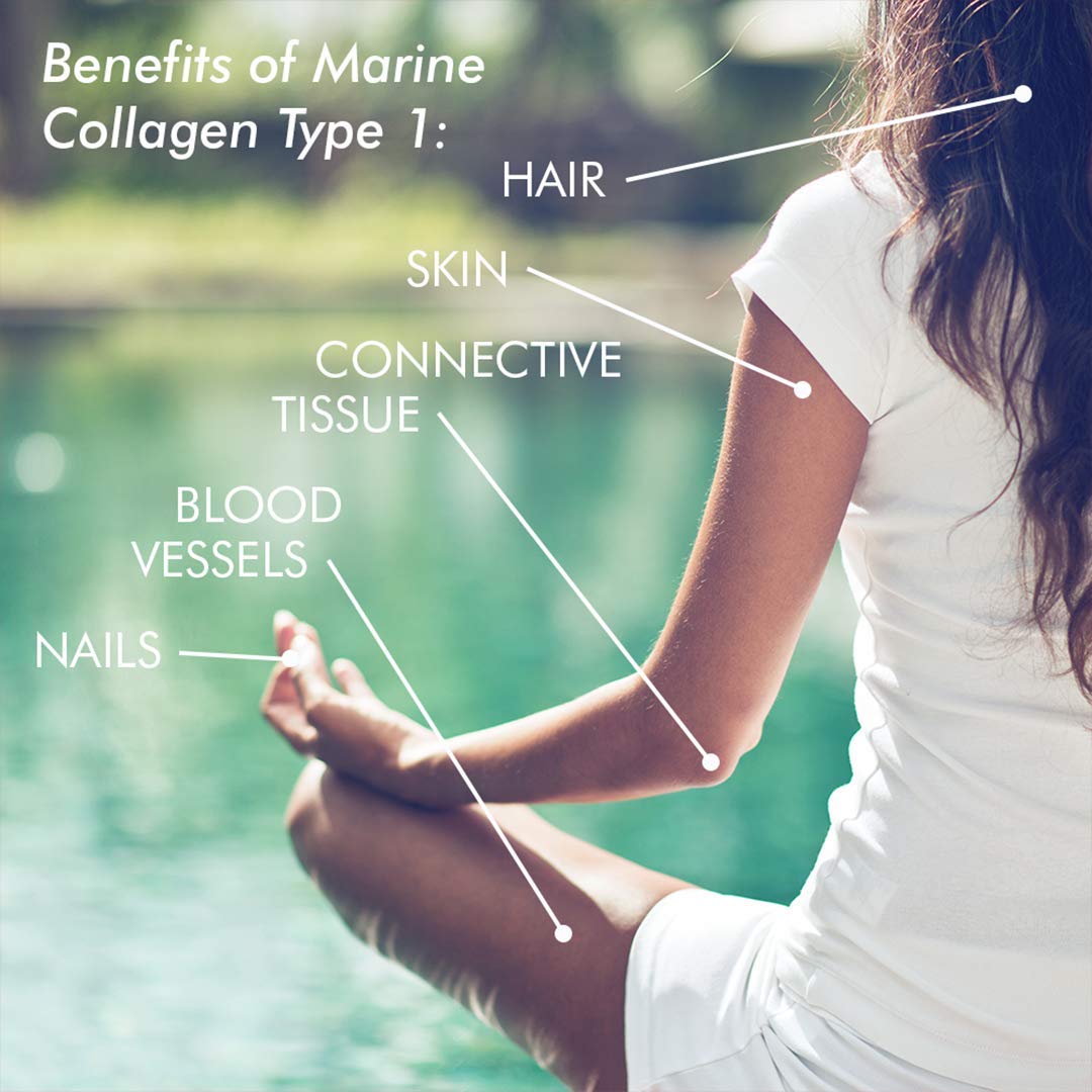 Bioglan Collagen Gummies | 1000mg | Hydrolysed Marine Collagen | Biotin BioglanUS supplements