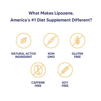 Lipozene Diet Pills - Weight Loss Supplement - Appetite Control - Two Bottles of 30 Capsules LipozeneUS supplements