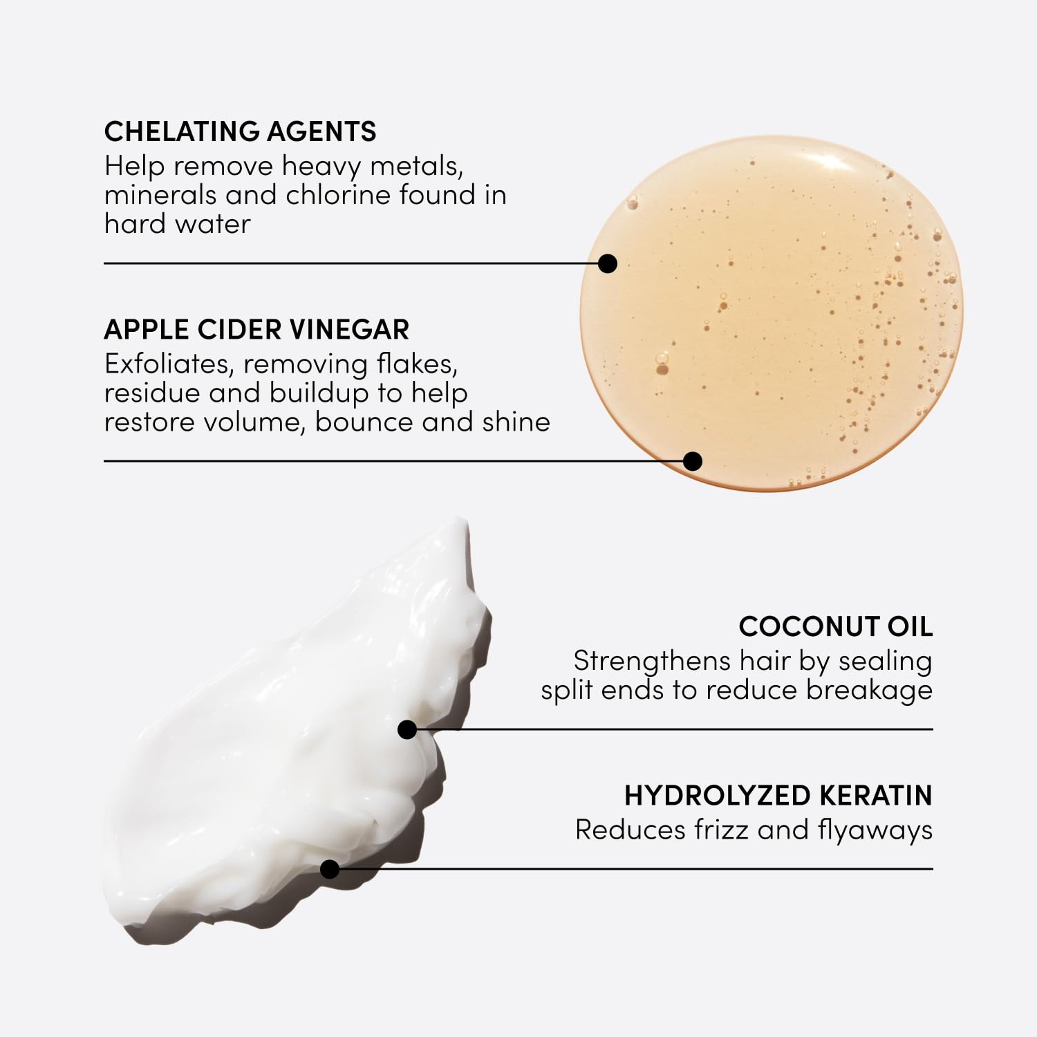 OUAI Detox Shampoo & Medium Hair Conditioner Bundle - Clarifying Shampoo for Build Up, Dirt, Oil, Product and Hard Water & Hydrating Conditioner for Medium Hair (2 Count) OUAIAu supplements