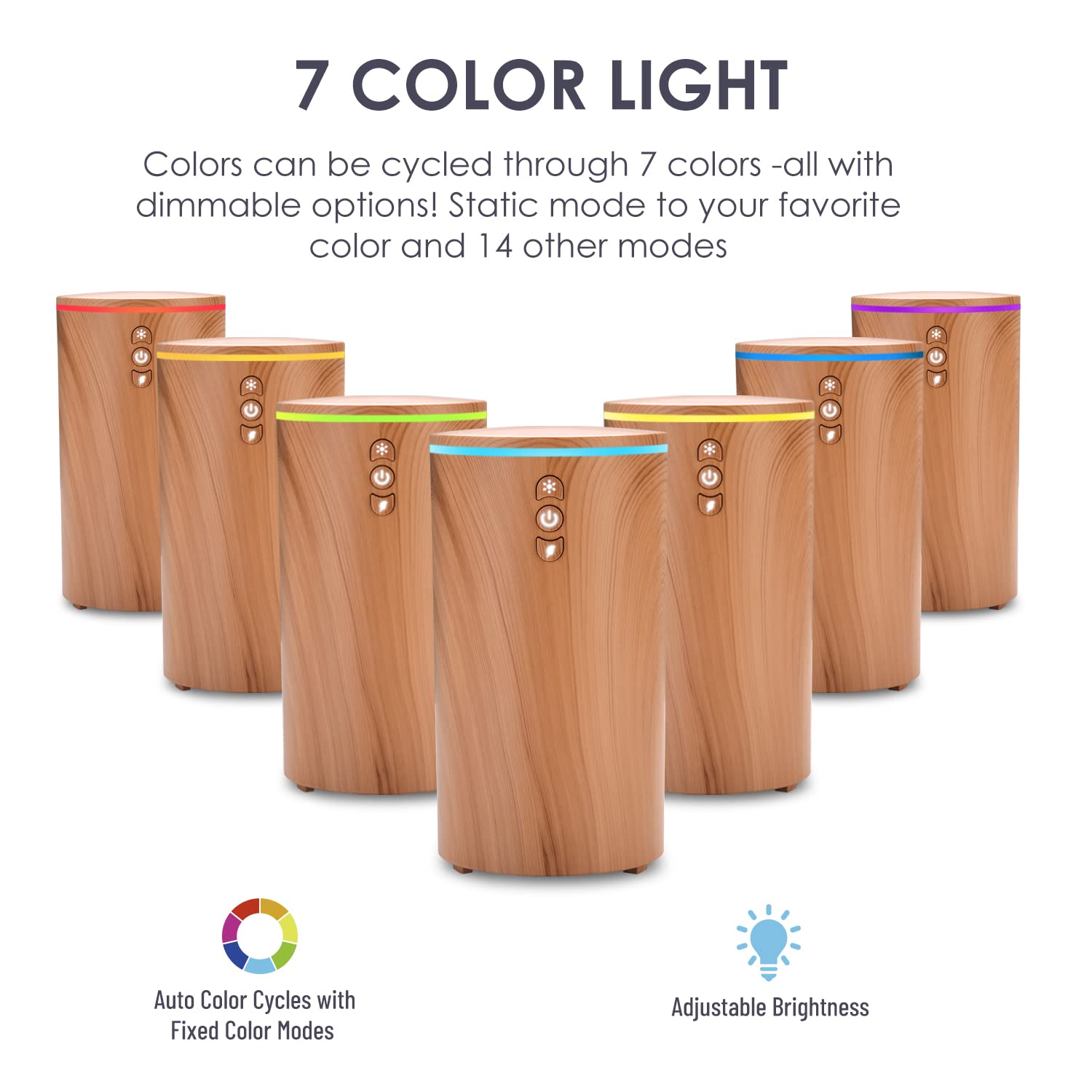 Car Diffuser, USB Essential Oil Diffuser Ultrasonic Car Humidifier Aromatherapy Diffusers hcjyllyAu supplements