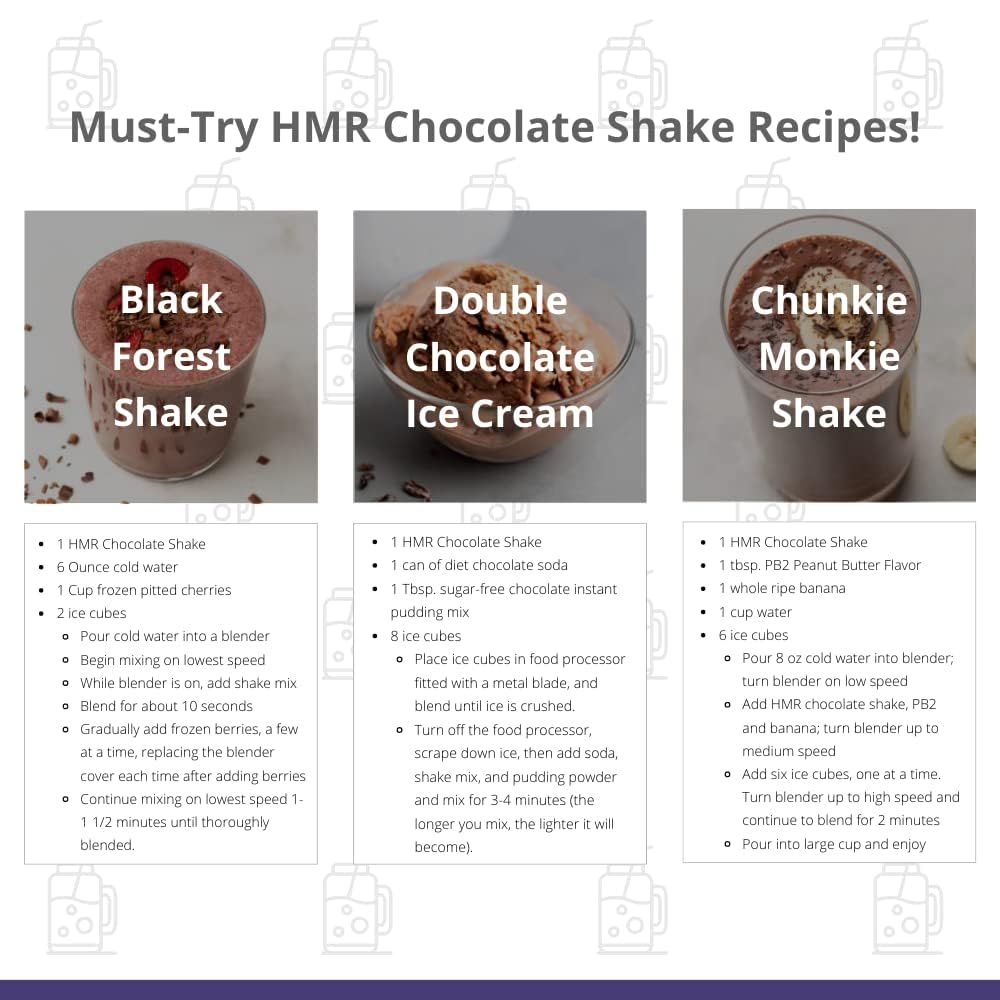 HMR 120 "Classic" Shake Meal Replacement Powder | Chocolate Shake Mix to Support Healthy HMRUS supplements