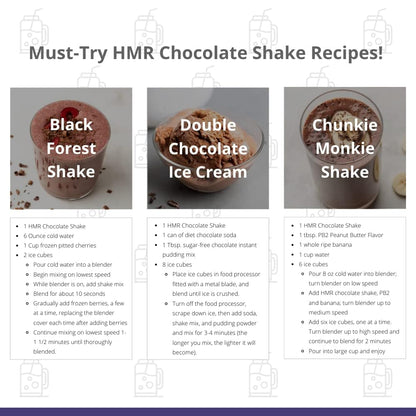 HMR 120 "Classic" Shake Meal Replacement Powder | Chocolate Shake Mix to Support Healthy HMRUS supplements