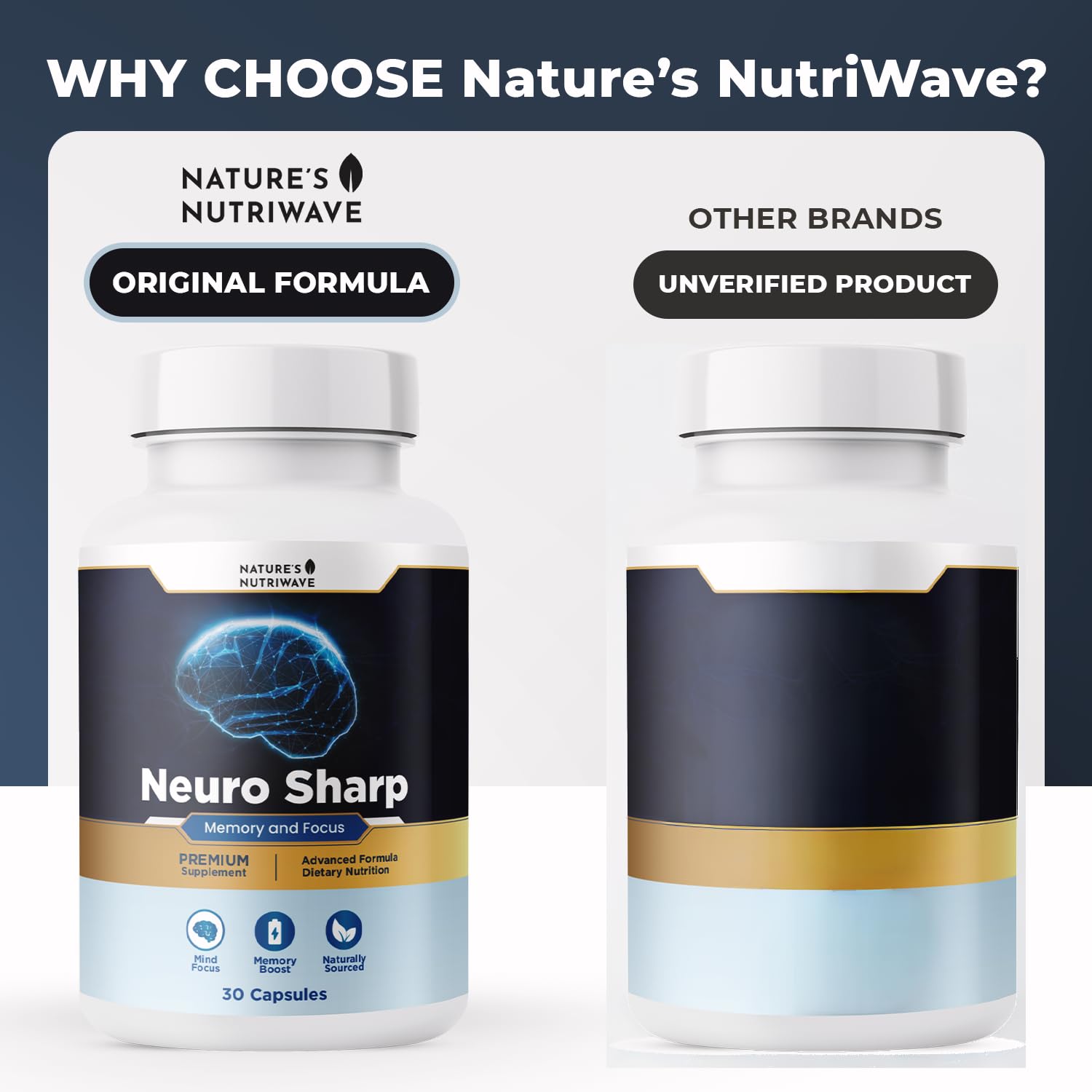 Neuro Sharp – Natural Formula with Bacopa Monnieri, Ginkgo Biloba & Huperzine-A – Made in the USA, Non-GMO, 30 Capsules, 3 Month Supply Nature’s NutriWaveAu supplements