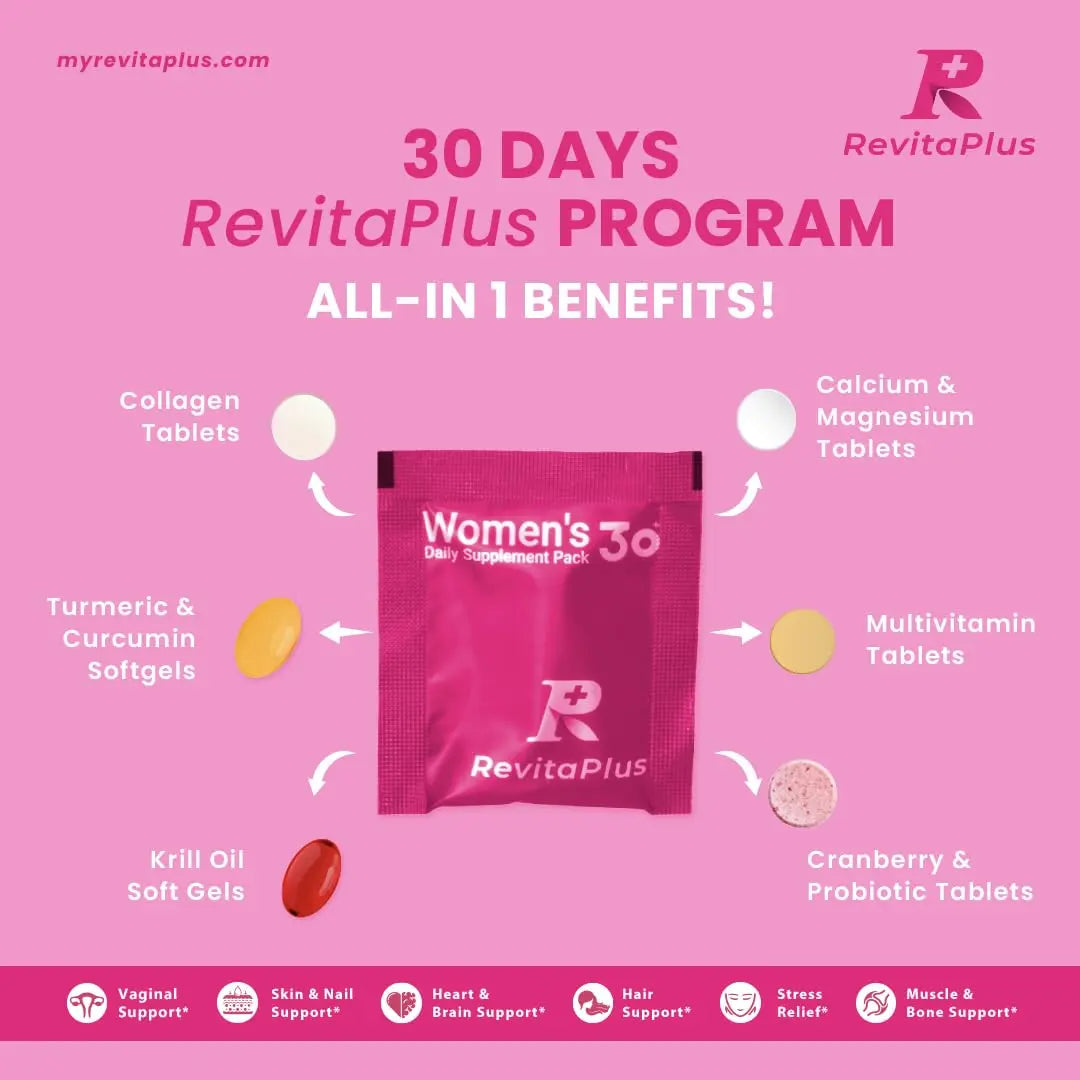 RevitaPlus Multivitamin for Women with Vitamin A,B,C,D3,E,K2,Biotin, Collagen,Krill Oil,Cranberries Supports Energy,Wellness,Beauty and Immune RevitaPlusAu supplements