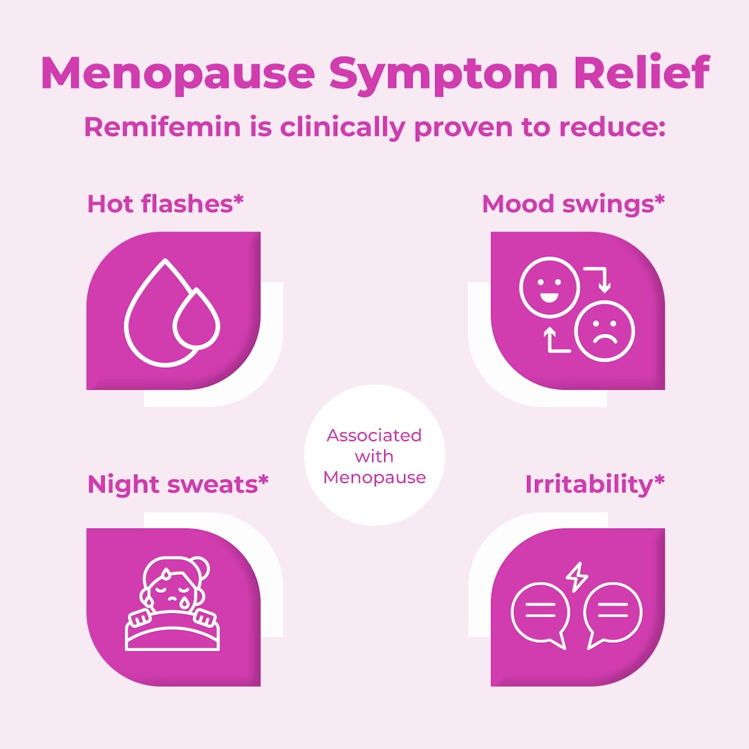 Remifemin Menopause Symptoms Relief - Clinically Proven Ingredients - Menopause Supplements - Black Cohosh - Estrogen-Free - Made in Germany - 60 Tablets RemifeminAu supplements