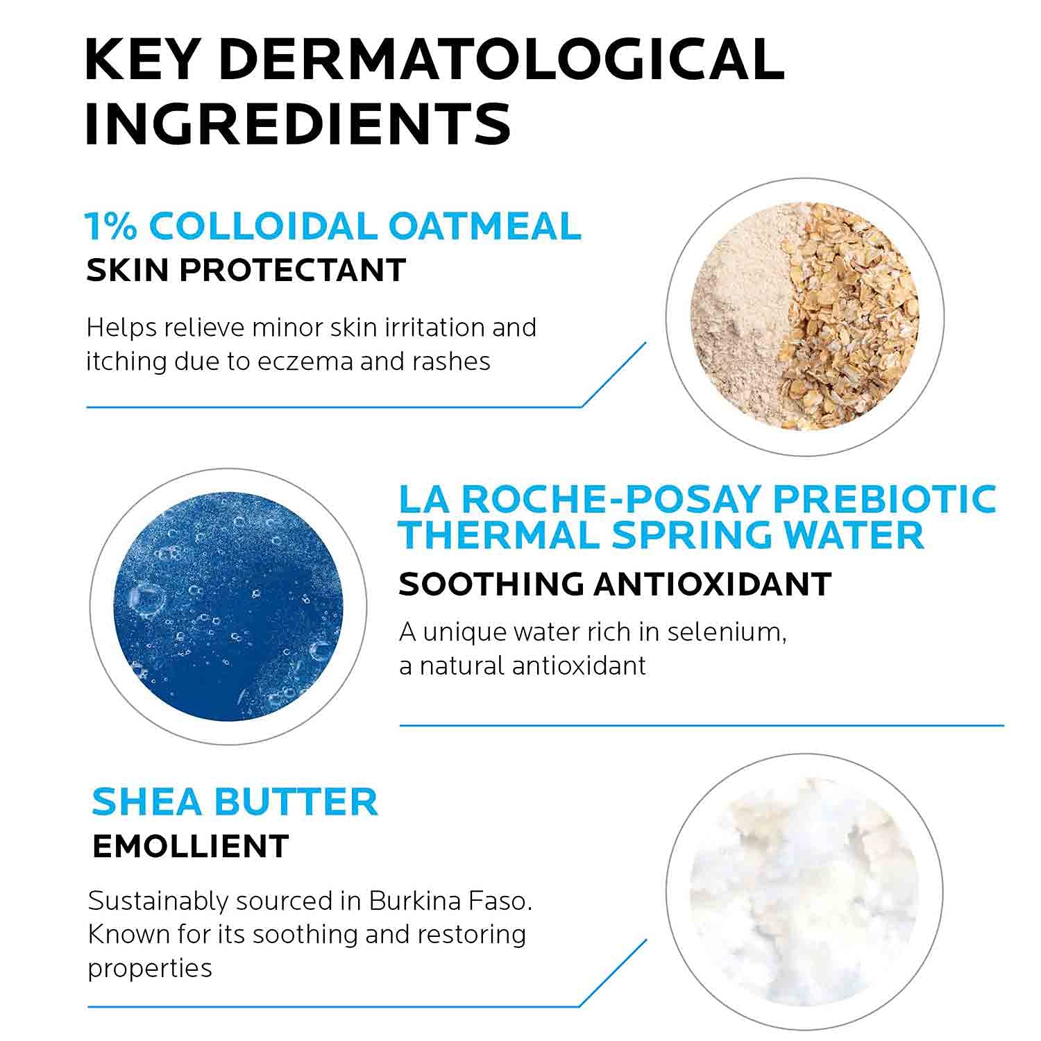 La Roche-Posay Lipikar Soothing Relief Eczema Cream, Face and Body La Roche-PosayUS supplements