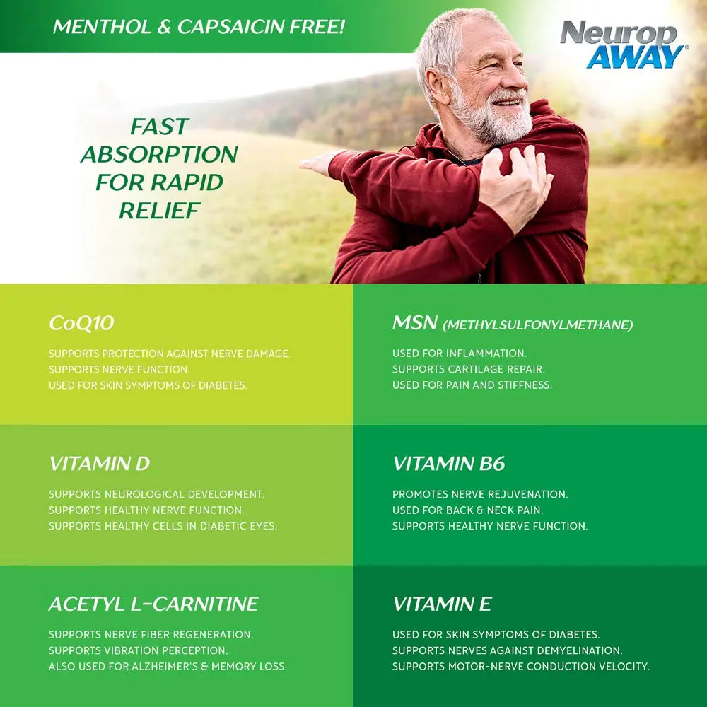 NeuropAWAY® Maximum Strength Gel, for Nerve discomfort, Burning, Tingling, and Numbness 2oz NeuropAWAYAu supplements
