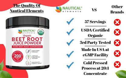 Beet Juice Powder Organic - Cold Pressed - 20:1 Concentrate - Concentrated Beet Root Nautical ElementsUS supplements
