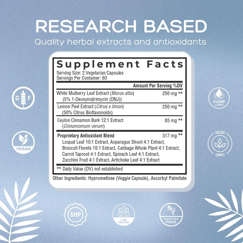 Natural Cure Labs Level Off Anti Spike Formula Glucose Supplement – Capsules for Metabolic Health, Helps Moderate Glucose Spikes, Vegan, Non-GMO, Gluten Free (120 Count (Pack of 1)) Natural Cure LabsAu supplements