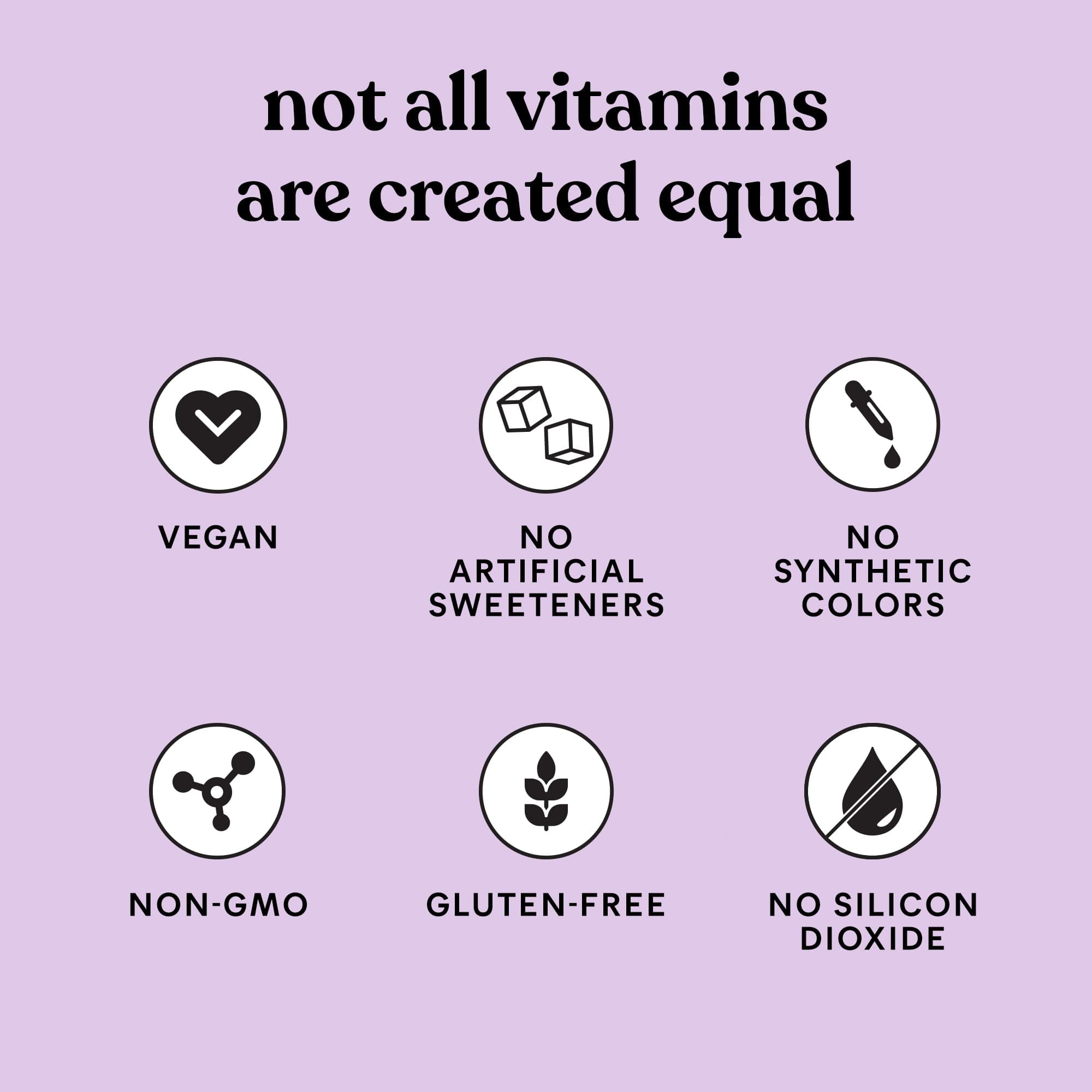Lemme Debloat and Burn - Metabolism, Bloat Support, Gut Health & Weight Management LemmeUS supplements