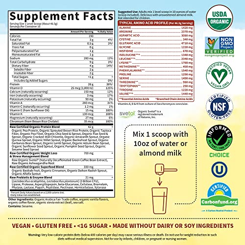 Garden of Life Raw Organic Fit Vegan Protein Powder Coffee, 28g Plant Based Protein Garden of LifeUS supplements