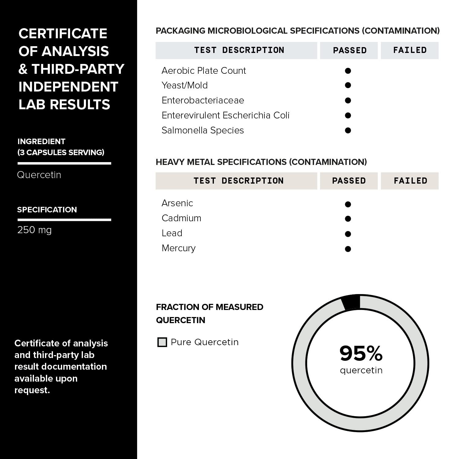 Toniiq 1600mg Resveratrol Blend - Ultra High Purity and 3rd Party Tested - with MCT Oil for Added Bioavailability - Optimal NAD Supplement ToniiqAu supplements