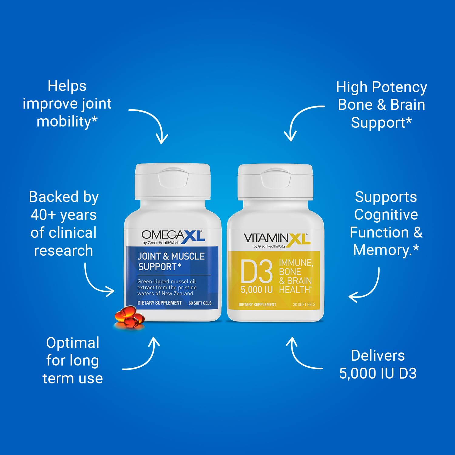 OmegaXL Joint Support Supplement - 60 Softgels & VitaminXL D3 High Potency Daily Vitamin D 5000 IU 125mcg Immune Support Supplement (30 Softgels) - 2 Pack OmegaXLAu supplements