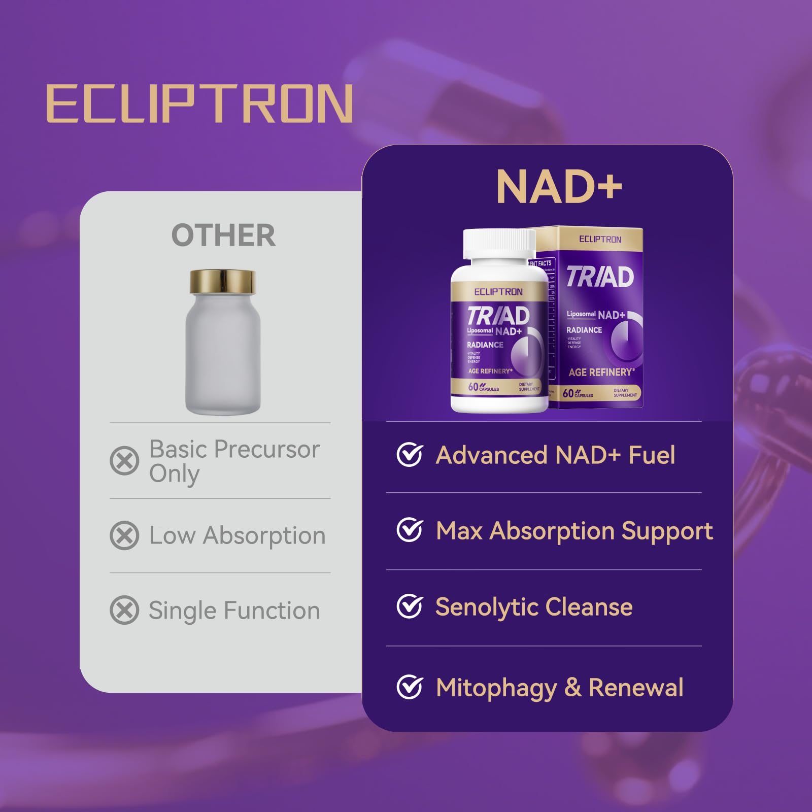 Ecliptron NAD+ Supplement for Women & Men 1800mg - Liposomal NAD Plus with Nicotinamide Riboside & Resveratrol, Anti-Aging | Mitochondrial Health | Radiant Skin - 60 Capsules EcliptronAu supplements