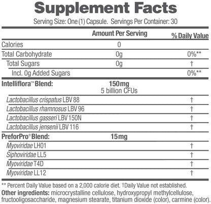 AZO Dual Protection, Urinary + Vaginal Support, Prebiotic Plus Clinically Proven Women’s AZOUS supplements