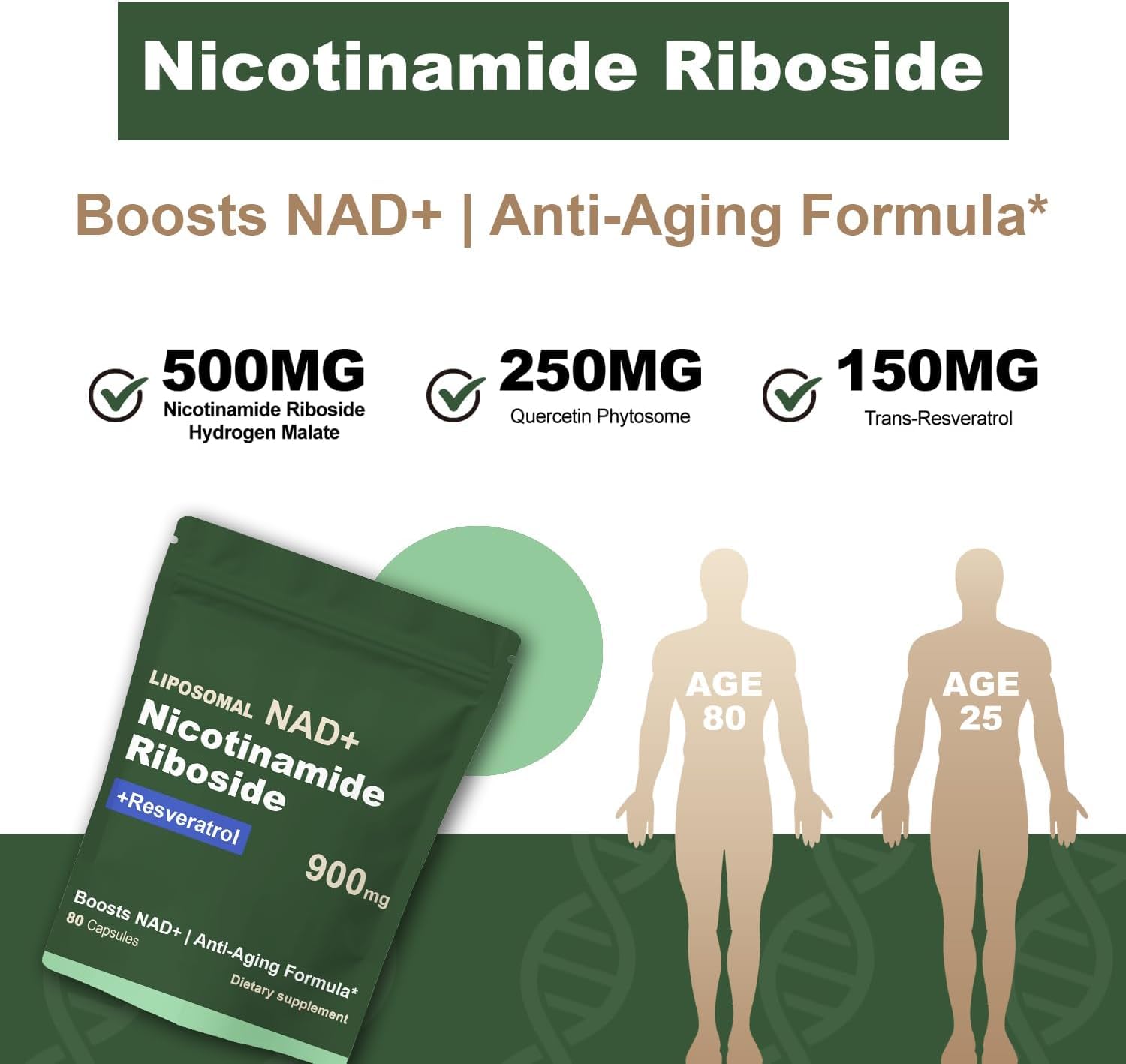 Boqiao NAD+ Supplement - Nicotinamide Riboside & Resveratrol 900mg – Fast-Absorbing Cellular Renewal Capsules for Energy, Anti-Aging & Brain Health – 80 Capsules BoqiaoAu supplements