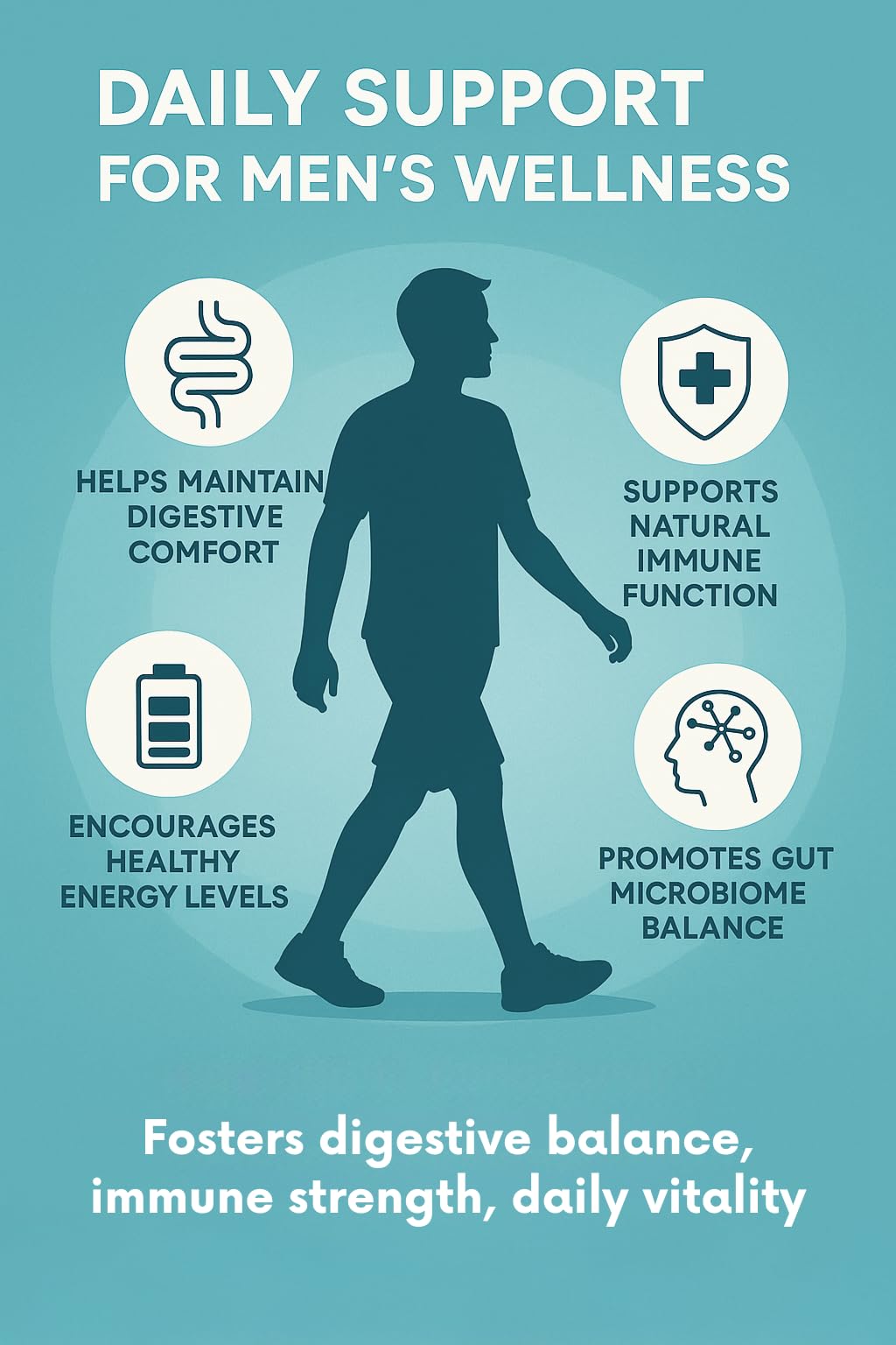 Organic Excellence Mens L Reuteri Probiotics for Gut Health with Prebiotics – 18 Strains for Digestive Health, Bloating & Immune Support – 30 Billion Probiotics + Sporebiotics – 30 Capsules Organic ExcellenceAu supplements