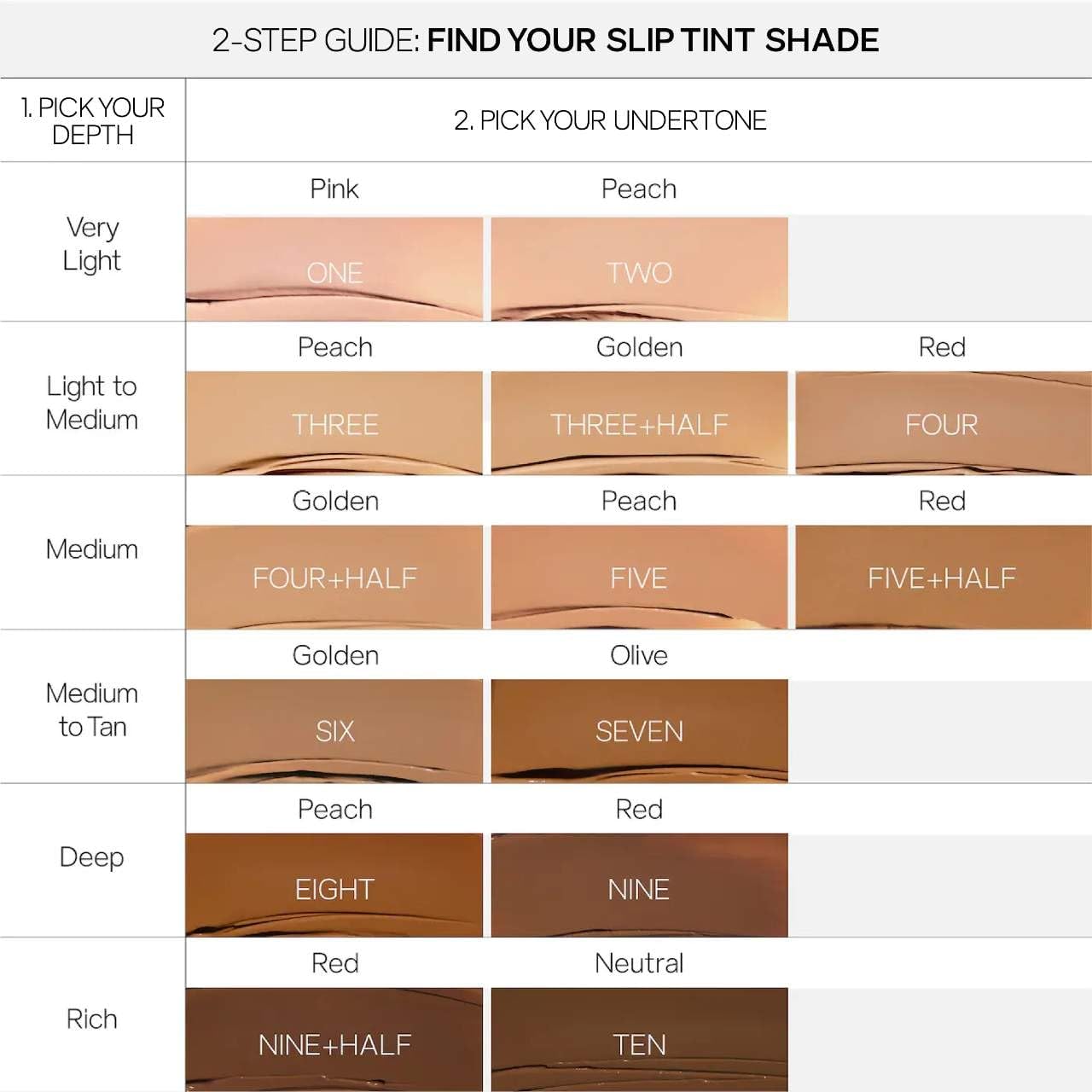 Saie Slip Tint Tinted Moisturizer with SPF 35 - Light Coverage, Glowy Skin Tint & Mineral Sunscreen for Face with Hydrating Hyaluronic Acid - Summer Makeup Essential - Shade Three (1.35 oz) SaieAu supplements