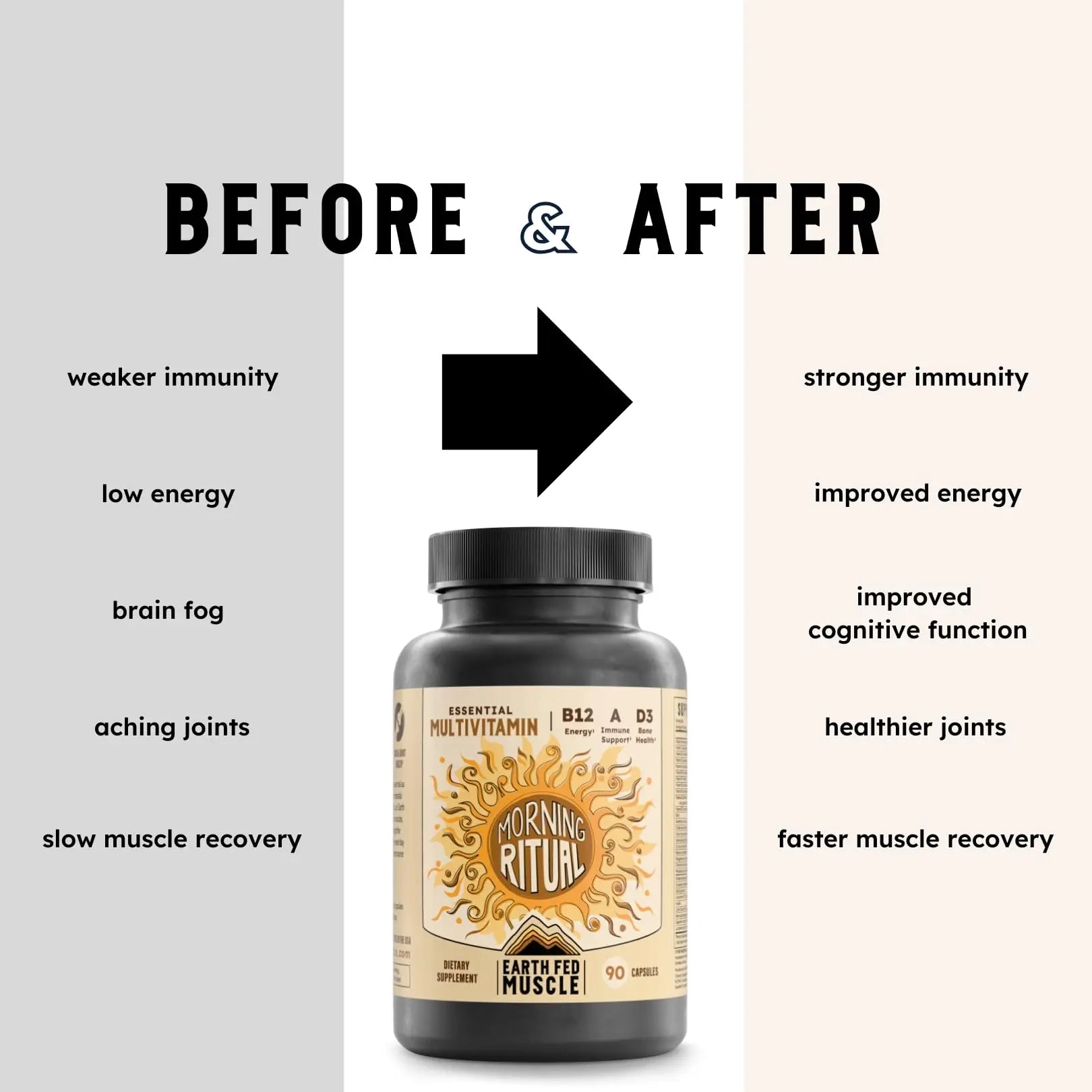Earth Fed Muscle Morning Ritual Multivitamin for Women Supports General Health & Wellness - Multivitamin with Iron for Immune & Heart Support Earth Fed MuscleAu supplements