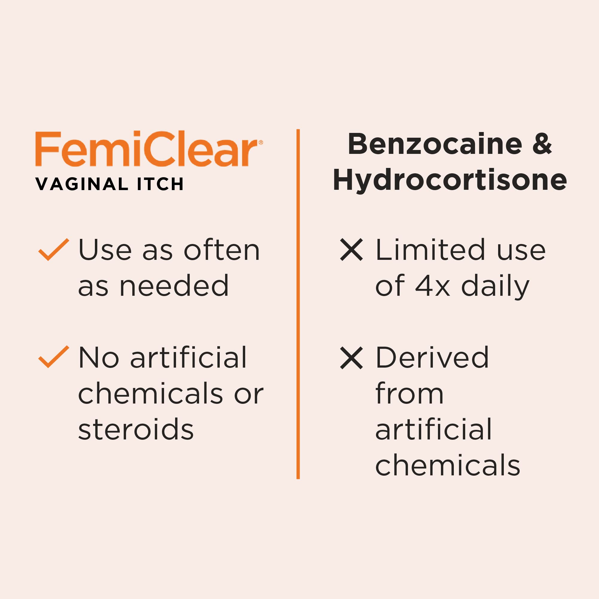 FemiClear Vaginal Itch Relief | Fast Feminine Itch Relief | Made With All-Natural & Organic Ingredients FemiClearAu supplements