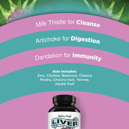 Liver Cleanse Detox & Repair Formula - Herbal Liver Support Supplement Natures CraftUS supplements