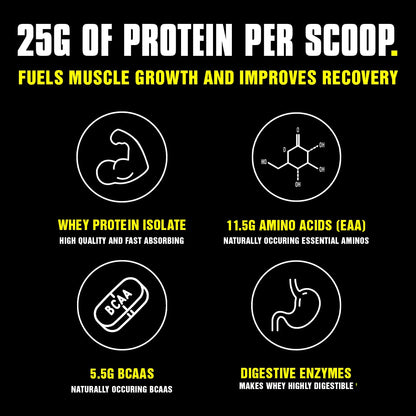 Animal Whey Isolate Protein Powder, Loaded for Post Workout and Recovery & Optimum AnimalUS supplements