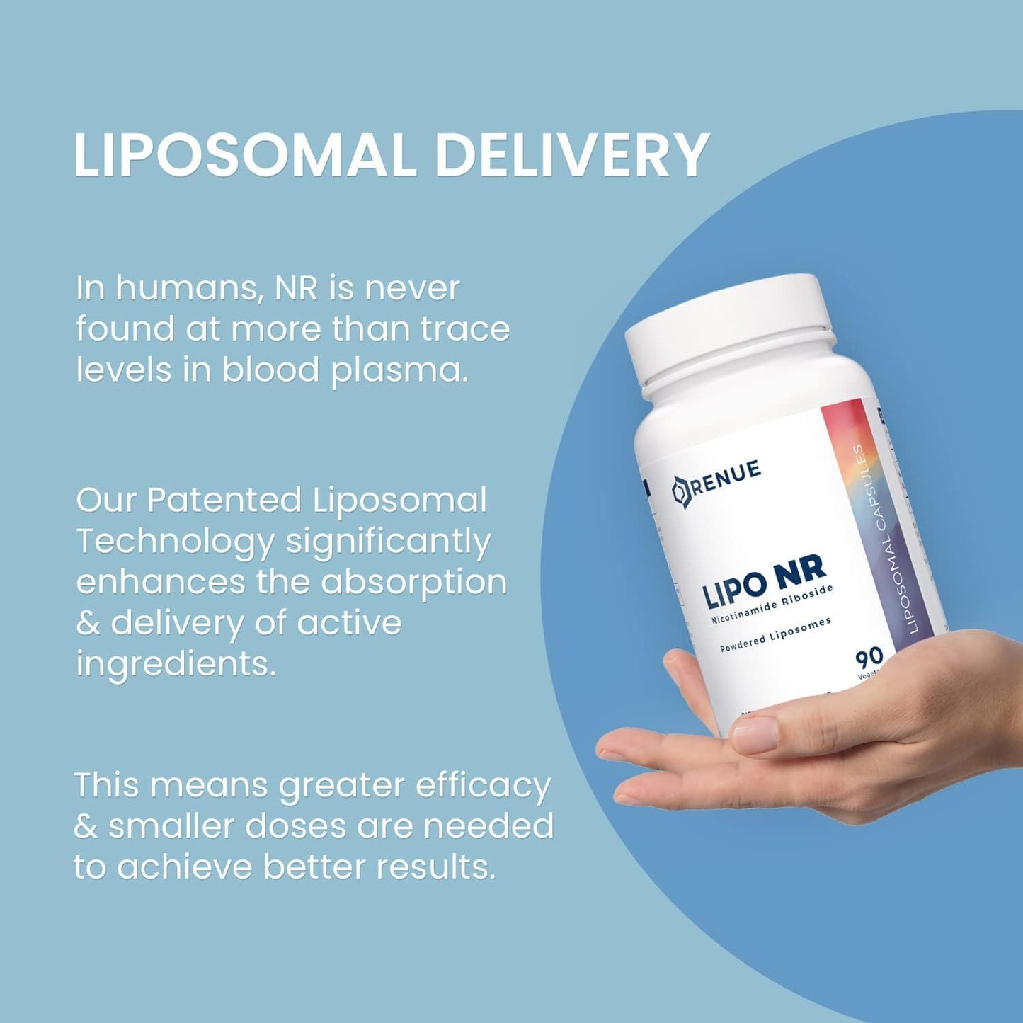RENUE by Science Nicotinamide Riboside | High Strength Liposomal NAD Supplement | 90 Nicotinamide Capsules - 300mg Nicotinamide Riboside per Serving | Manufactured in The USA Third-Party Tested Renue By ScienceUS supplements